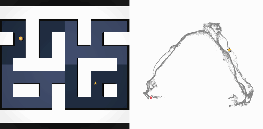 PointMaze: synchronized environment and latent trajectory.